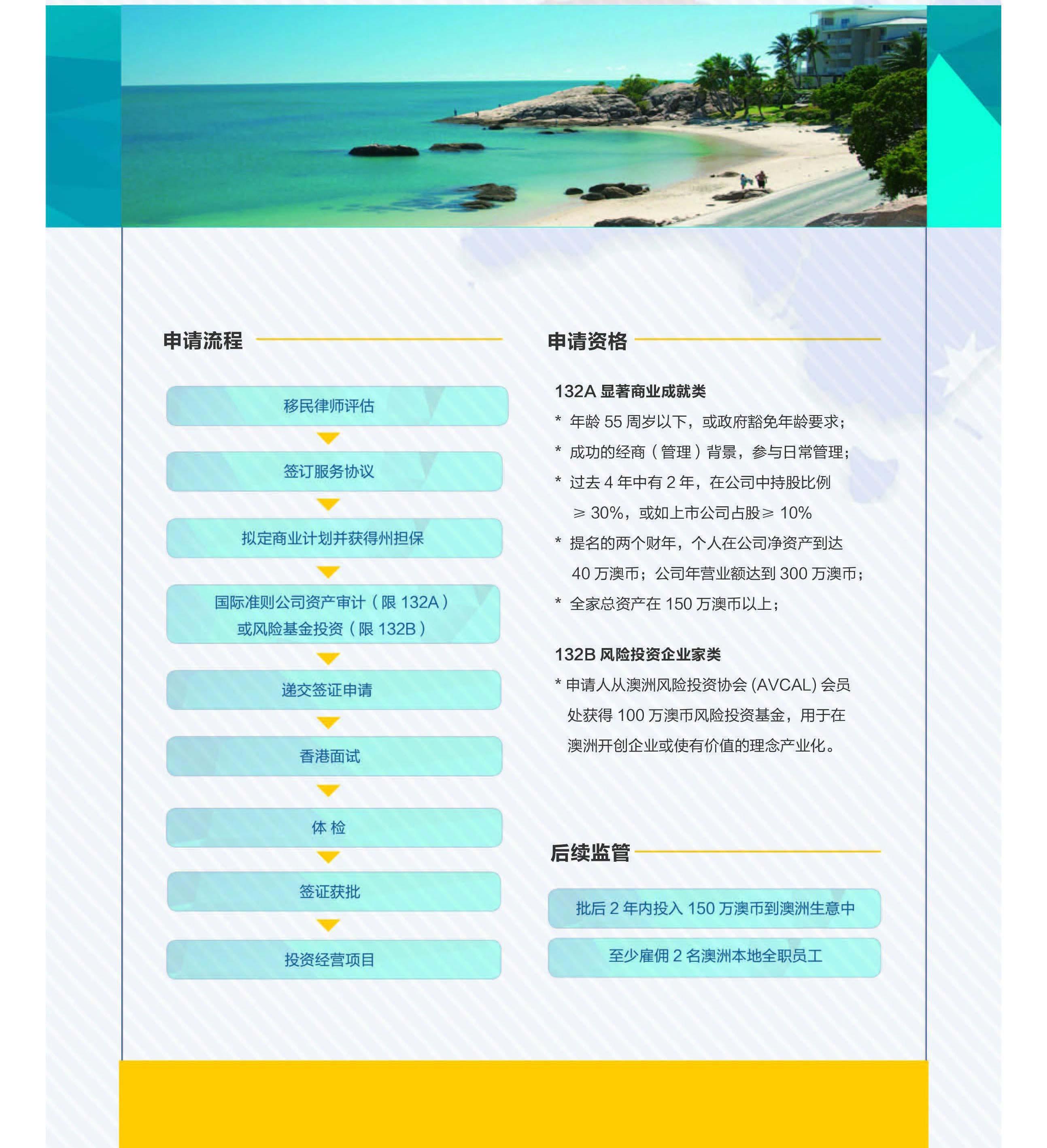 澳洲鼎豐集團(tuán)介紹：  澳洲鼎豐集團(tuán)，是澳大利亞本土專業(yè)房地產(chǎn)公司，創(chuàng)建于1994年，總部位于澳大利亞悉尼市區(qū)，中國區(qū)運(yùn)營中心設(shè)立在北京。  澳洲鼎豐集團(tuán)于2005年就進(jìn)入了中國，是最早進(jìn)入中國的海外置業(yè)公司之一。澳洲鼎豐集團(tuán)旗下所代理的物業(yè)產(chǎn)品豐富。長期以來，與澳大利亞最著名的一線開發(fā)商Lend Lease、Mirvac、Sunland Group、Multiplex，F(xiàn)rasers、Meriton、Stamoulis Property Group、Lateral Corporation Property Development等建立了緊密的戰(zhàn)略合作關(guān)系。  集團(tuán)提供完善的跨國型一站式的服務(wù)受到廣大中國客戶的認(rèn)可，我們在澳洲悉尼、墨爾本等一線城市擁有專業(yè)頂尖的銷售服務(wù)團(tuán)隊。為您提供像澳洲悉尼公寓別墅、墨爾本公寓別墅、布里斯班公寓別墅、澳洲珀斯公寓別墅等一二線城市澳洲最新樓盤價格以及澳洲房產(chǎn)最新投資資訊。為您提供完美的購房流程和房產(chǎn)交易注意細(xì)節(jié)，同時提供澳洲移民留學(xué)簽證辦理，為澳大利亞買房投資者提供房產(chǎn)貸款稅務(wù)等房產(chǎn)投資相關(guān)服務(wù)。咨詢電話：400-089-0929 公司網(wǎng)址：http://www.82589517.com
